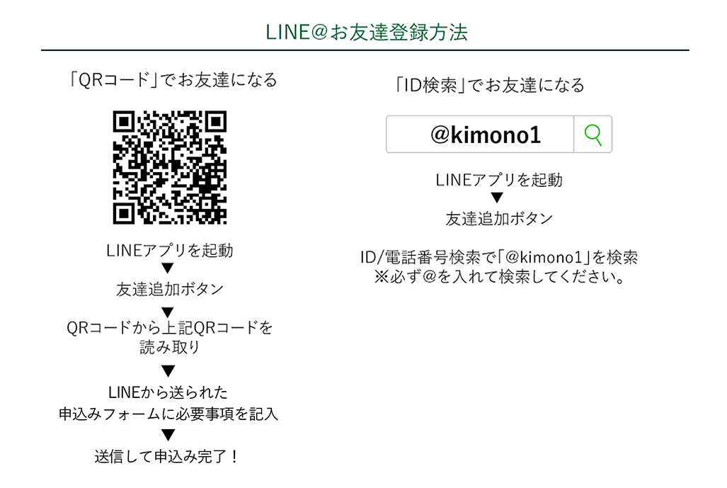 友の会申込み方法詳細2